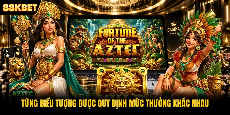 Từng biểu tượng được quy định mức thưởng khác nhau